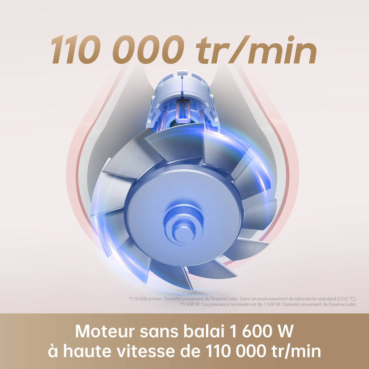 Sans fil aspirateur laveur | Seche cheveux grande vitesse dreame hair gleam chez Dreame