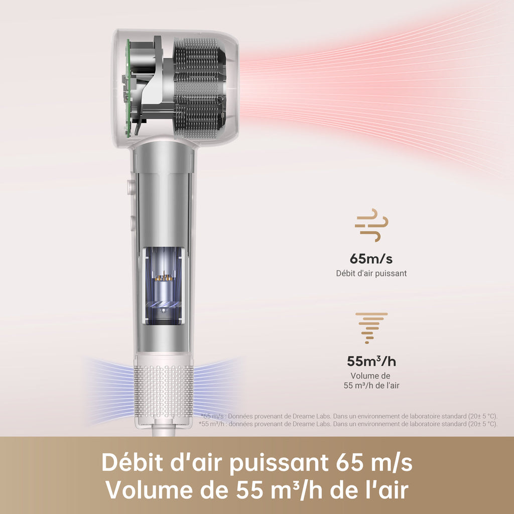 Sans fil aspirateur laveur | Seche cheveux grande vitesse dreame hair gleam chez Dreame