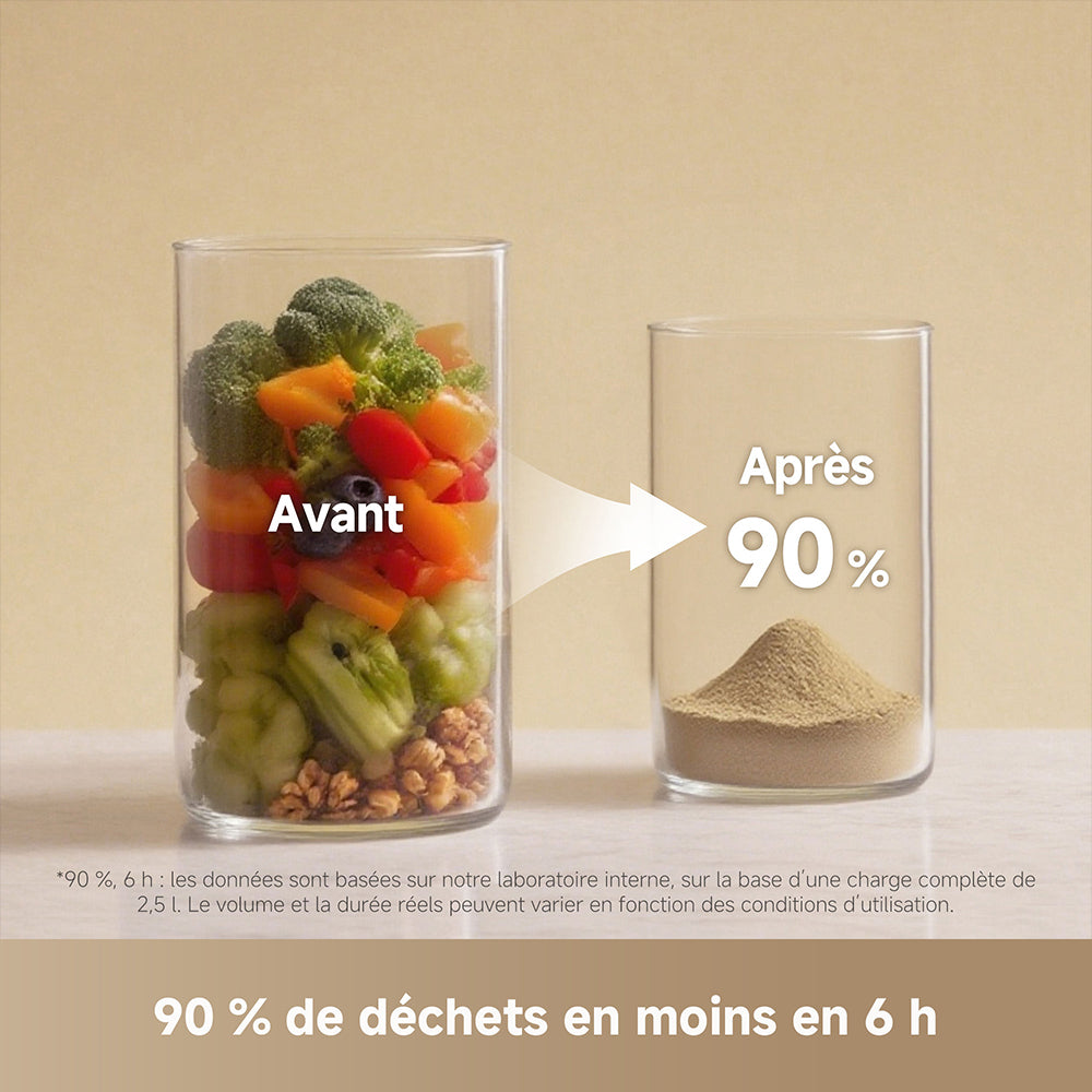 Broyeur de déchets alimentaires SF25 | Dreame France