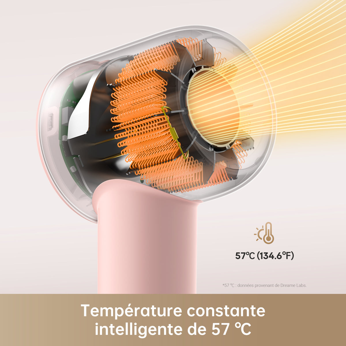 Sans fil aspirateur laveur | Seche cheveux grande vitesse dreame hair gleam chez Dreame